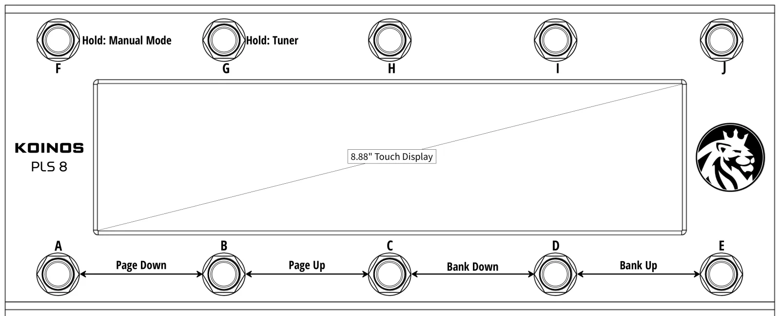トップパネル — フットスイッチ A–J と 8.88インチのタッチディスプレイ。印字は工場出荷時の Hold と組み合わせ踏みの割り当てを示しています(§9.6.11)。