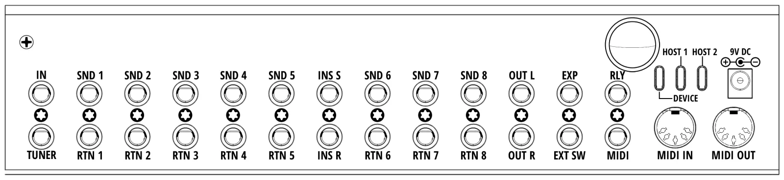 リアパネル。どの位置も上下2段のソケットの組です。ジャック1 = 上が IN・下が TUNER、ループの組 = 上が SND・下が RTN、ジャック11 = 上が OUT L・下が OUT R。