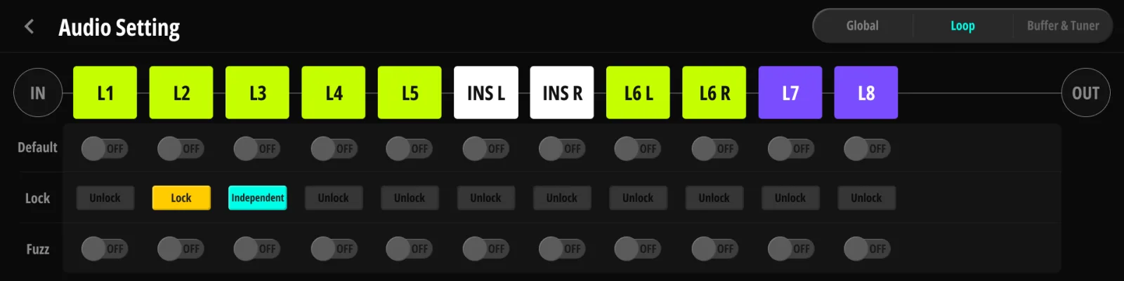 Audio Setting — Loop タブ。 13枠のチェーンと、ループごとの Default / Lock / Fuzz の行。